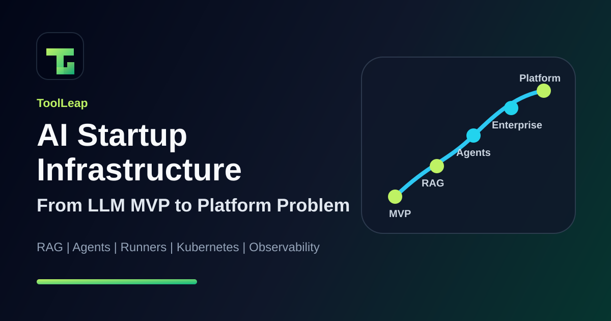 AI Startup Infrastructure: From LLM MVP to Platform Problem