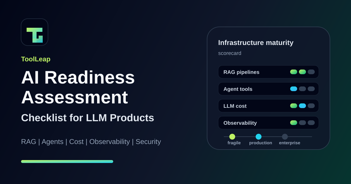 AI Readiness Assessment Checklist for LLM Products Moving Beyond MVP